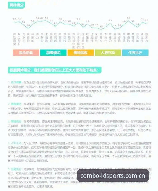 资深用户深度测评：LDSports体育平台使用心得与LDSPORTS官方最新入口全攻略