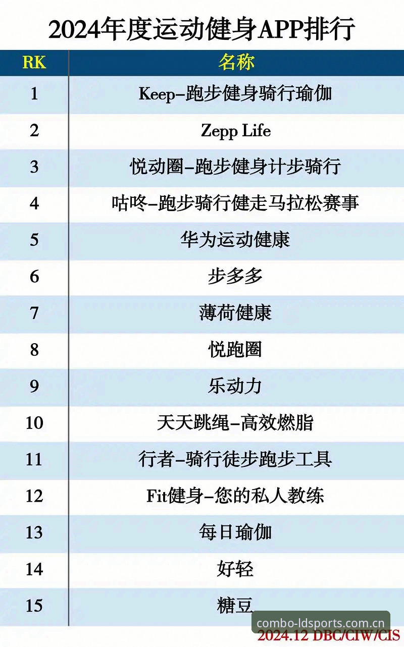 为什么最新LDSports体育平台能成为技术评测员的推荐选择？
