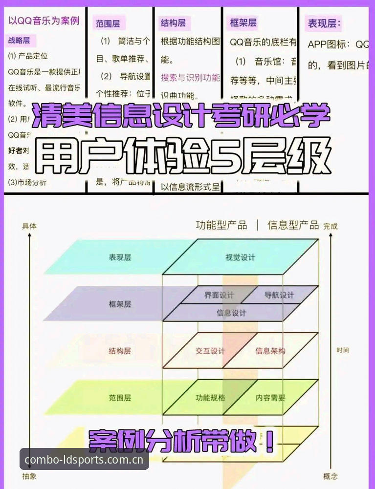 乐动体育怎么下载攻略 资深用户实战经验:乐动体育怎么下载攻略全解析,避开盗版陷阱