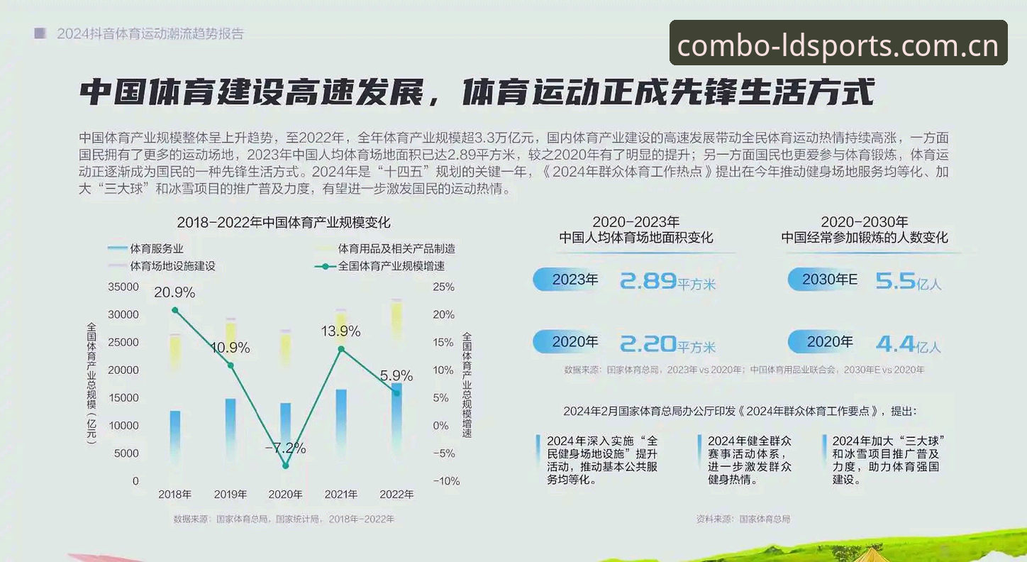 揭秘LDSports体育官网更新的真正意义：从版本迭代看在线体育平台的演进趋势